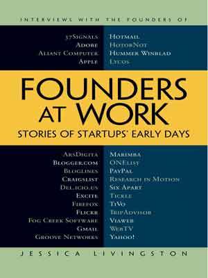 1752507023 Founders At Work